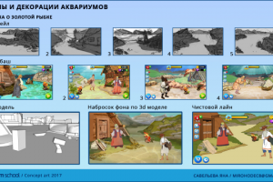 Работа 3252093