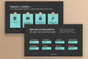 Работа 4090303