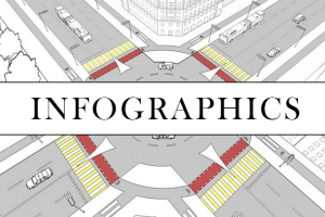 Графика для сайтов и рекламы