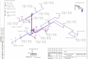 Проект водоснабжения и водоотведения