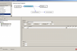 Система работы с технологическими процессами