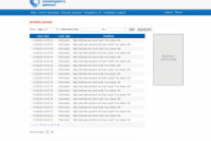 Веб-сервис для системы мониторинга данных