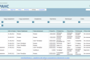 Веб ERP система