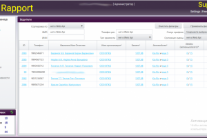 Web приложение администрирования автом. агрегатора такси