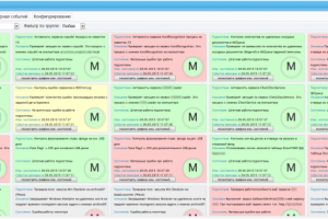 Web приложение удаленного мониторинга различных информационных п