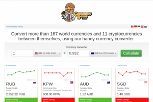 Currency Rates - конвертер валют