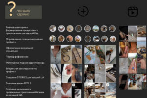 комплекс коммуникаций бренда в Instagram