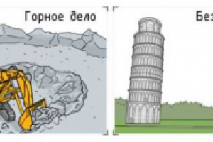 Иконки для группы компаний Margeo