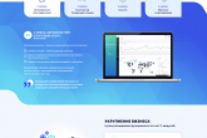 Компоненты веб-платформы