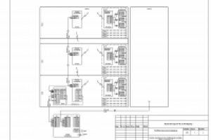 Схема структурная ПТК