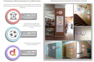 Навигация ВГАСУ