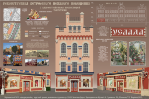Проект входной группы кондитерского магазина