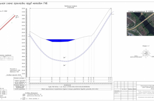 Исполнительная схема прокладки труб методом ГНБ