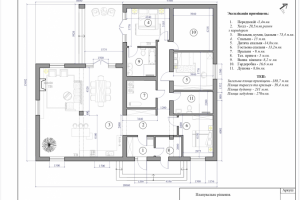Проект загородного жилого дома