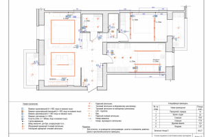 Дизайн - проект квартиры, 90м.кв. Управление светом, выключатели