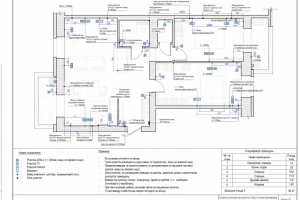Дизайн - проект квартиры,90м.кв. Розетки и электровыводы.