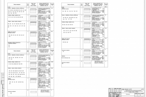 Госпиталь МО РФ