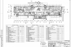 Госпиталь МО РФ