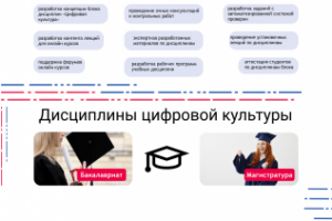 Сайт университета ИТМО