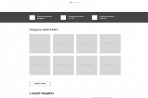 Сеть пиццерий Pepperoni