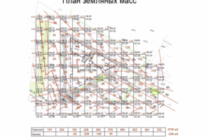 План земляных масс