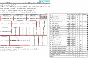 Кухонный гарнитур№100.Карты раскроя на изделие