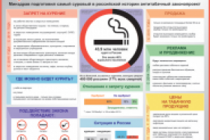 Антитабачная кампания