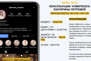 КОНСУЛЬТАЦИИ НУМЕРОЛОГА ЕКАТЕРИНЫ ПЕТРОВОЙ