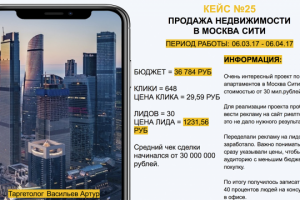 ПРОДАЖА НЕДВИЖИМОСТИ В МОСКВА СИТИ