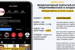 МЕЖДУНАРОДНЫЙ ЗАКРЫТЫЙ КЛУБ ПРЕДПРИНИМАТЕЛЕЙ