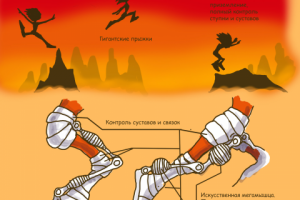 эскиз для мультсериала