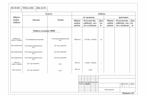 Работа 4088393