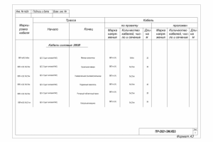 Проект по электрификации