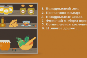 Природная аптека Алтая