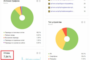 SEO - оптимизация - http://npf-oms.su/