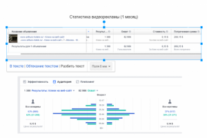 Таргетинг видео для спа-отеля Артурс