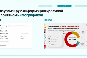 Дизайнер презентаций PowerPoint