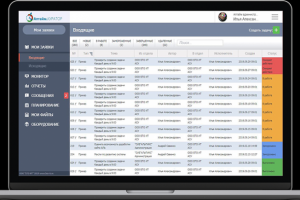 Создание системы управления задачами