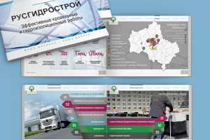 маркетинг кит для кровельной компании