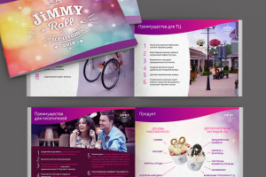 презентация по франчайзингу