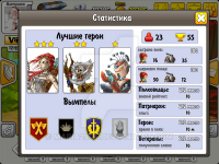 game_statistics