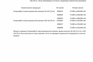 перевод брошюры медицинскому препарату