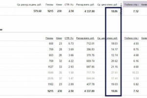 Работа 3457840