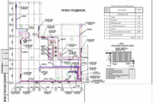 Проект ОВиК загородного дома. Москвовская область