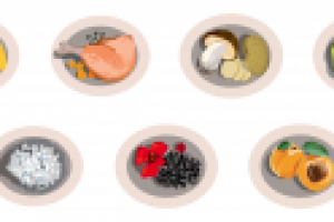 Продукты питания