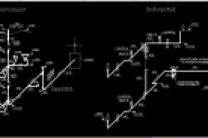 Проходная завода