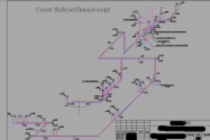 Водоснабжение кафе