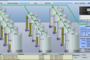 Система измерения уровня в бункерах