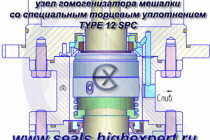 Модернизация уплотнительного узла гомогенизатора мешалки