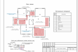 Теплые полы в коттедже